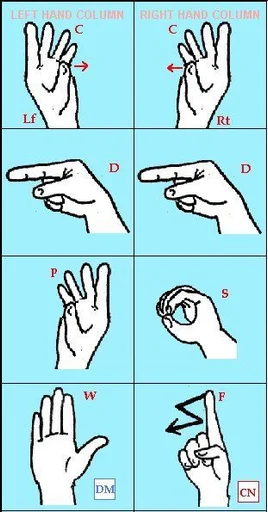 Board game, Waving Hands
