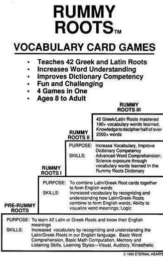 Board game, Rummy Roots