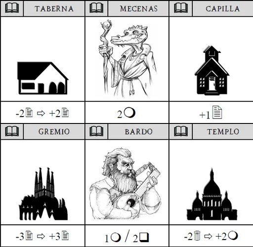 Board game, Dungeon Realms