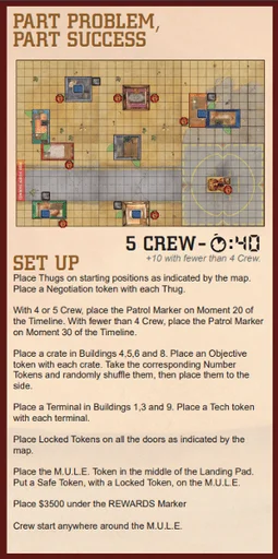 Firefly Adventures: Brigands and Browncoats – Part Problem, Part Success