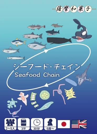 Board game, Seafood Chain