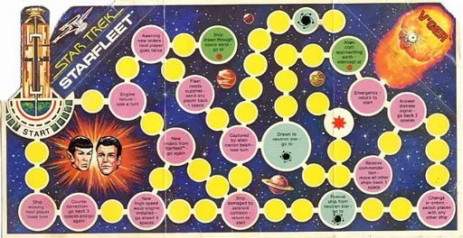 Board game, Star Trek Starfleet Game