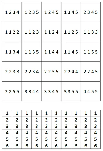 Board game, Hacker Dice