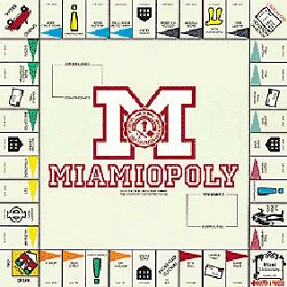 Board game, Miamiopoly