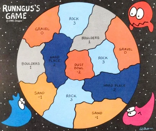 Board game, Runngus' Game