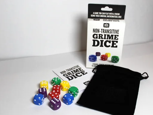 Board game, Non-Transitive Grime Dice