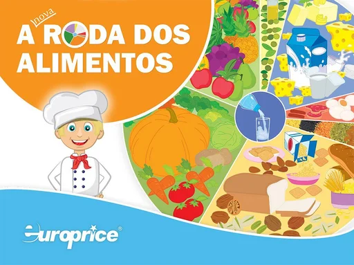 Board game, A nova roda dos alimentos