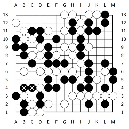 Board game, Distrify