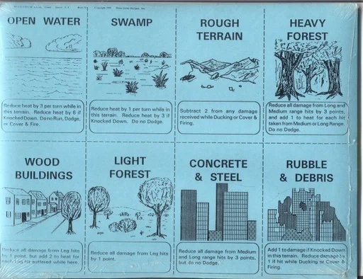 BattleTech Combat Book Expansion: Basic Terrain Cards