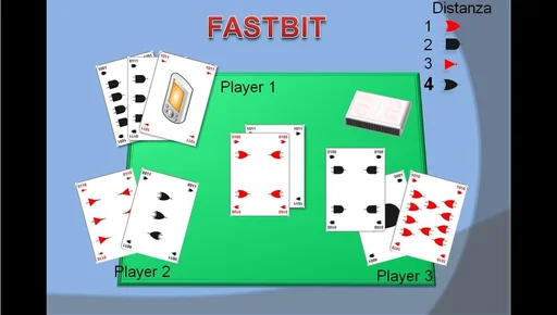 Board game, Binary Playing Cards