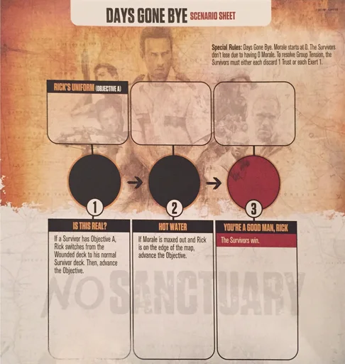 The Walking Dead: No Sanctuary – Days Gone Bye