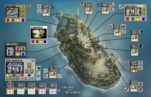 Board game, Escape from Alcatraz