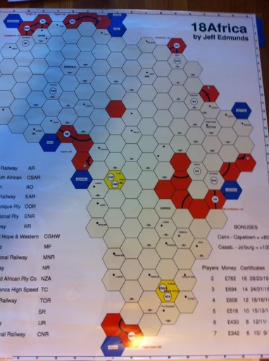 Board game, 18Africa