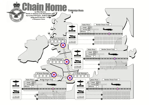 Board game, Chain Home