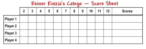 Board game, Katego