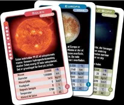 Board game, Planet kort