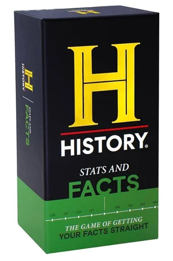 Board game, HISTORY: Stats and Facts