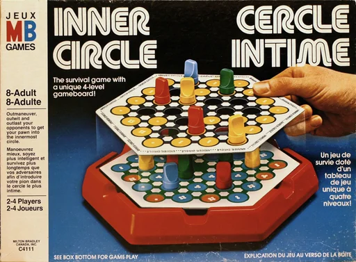 Board game, Inner Circle