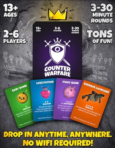 Board game, Counter Warfare: The Surprisingly Strategic Party Royale