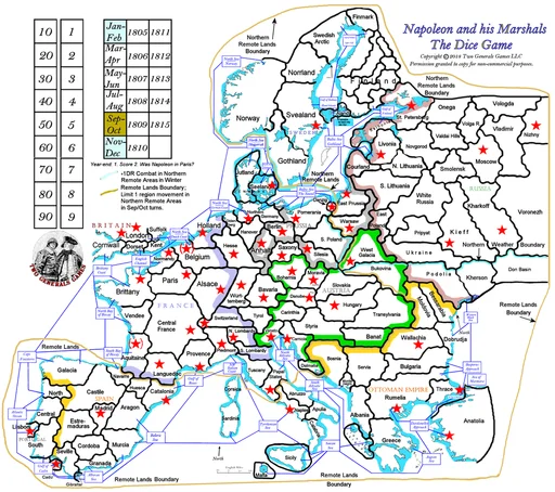Board game, Napoleon and his Marshals: The Dice Game