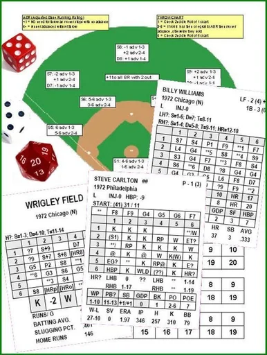 Board game, Inside Pitch Baseball