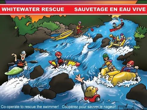 Board game, Whitewater Rescue