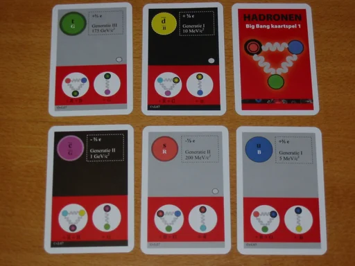 Board game, Hadronen: Big Bang kaartspel 1