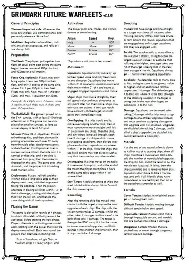 Board game, Grimdark Future: Warfleets