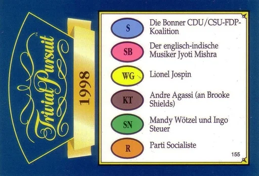 Board game, Trivial Pursuit: 1998 Edition