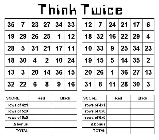 Board game, Think Twice