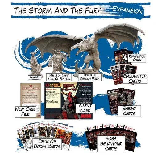 Hellboy: The Board Game – The Storm and The Fury