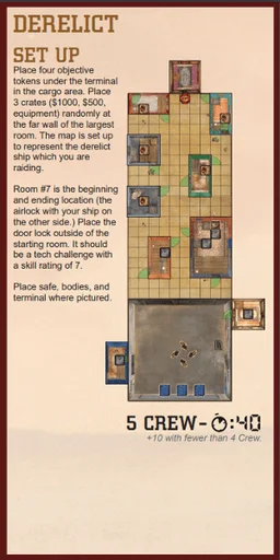 Firefly Adventures: Brigands and Browncoats – Derelict