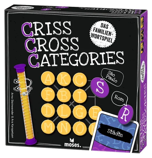 Board game, Criss Cross Categories