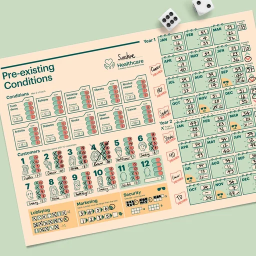 Board game, Pre-existing Conditions