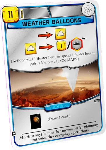 Terraforming Mars: Weather Balloons