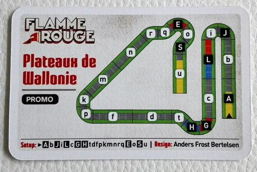 Flamme Rouge: Plateaux de Wallonie