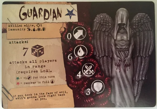 Lobotomy: Guardian Expansion