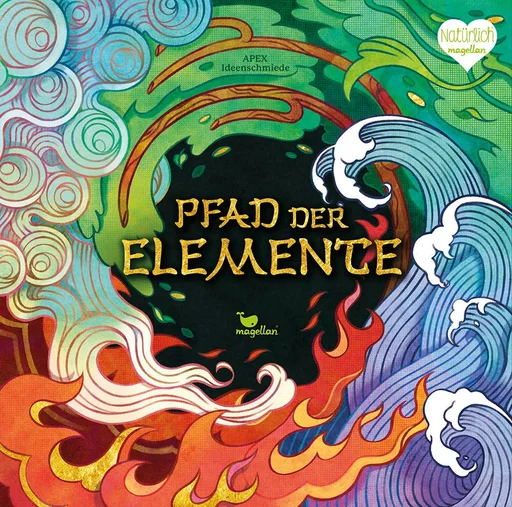 Board game, Pfad der Elemente