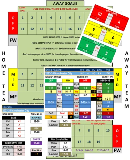 Board game, Inside the Net Soccer