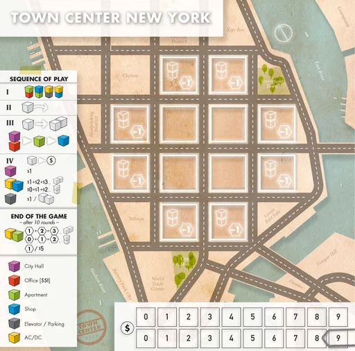 Town Center: Expansion n°2