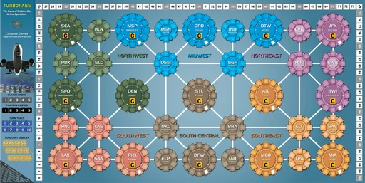 Board game, Turbofans