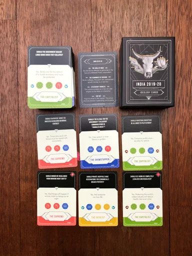 SHASN: India 2019-20 – Ideology Cards