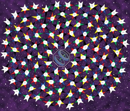 Board game, Star Hopper