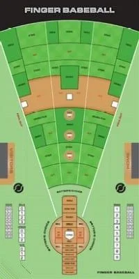 Board game, Finger Baseball