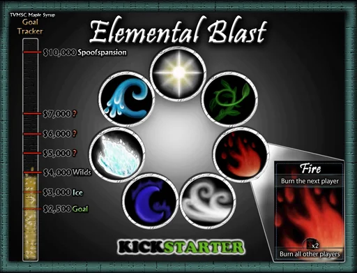 Board game, Elemental Blast