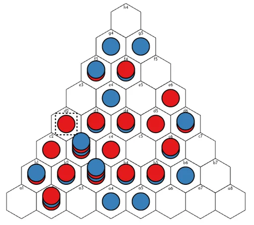 Board game, Adere