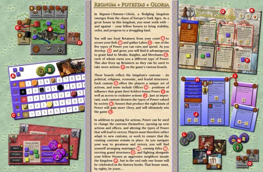 Board game, Regnum Potestas Gloria