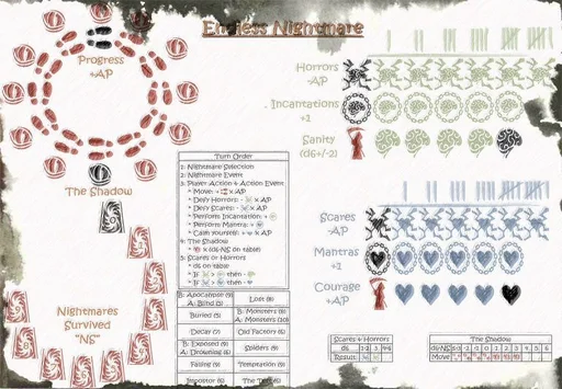 Board game, Endless Nightmare