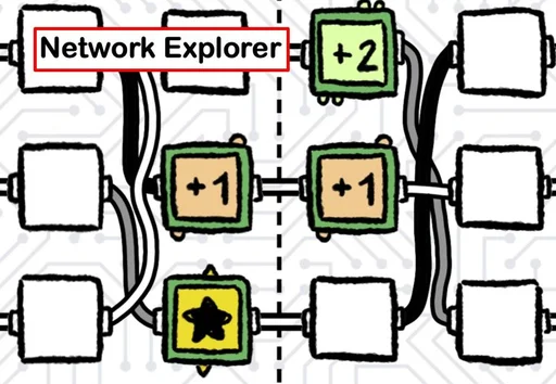 Board game, Network Explorer