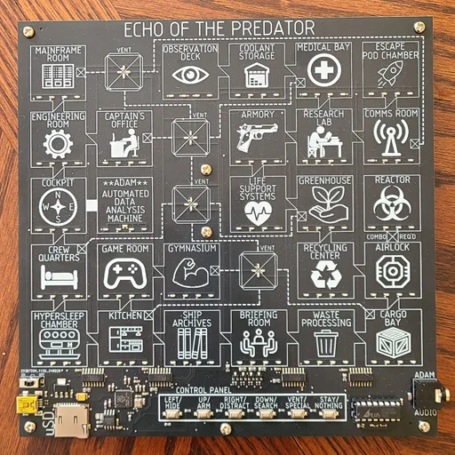 Board game, Echo of the Predator